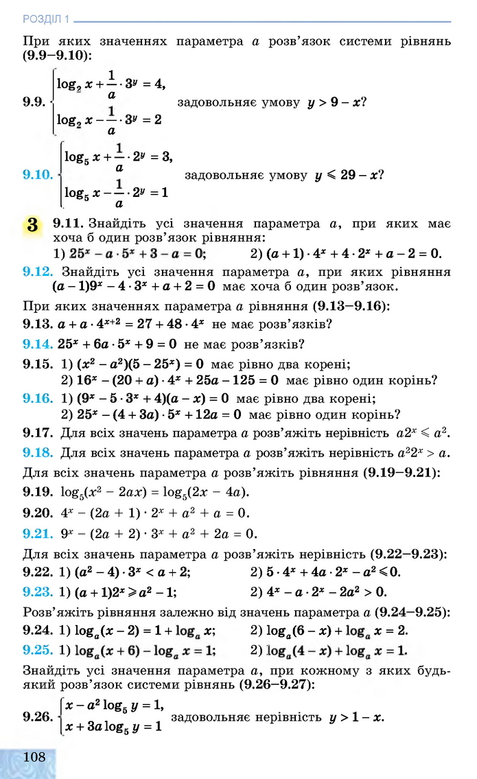 Алгебра 11 клас Істер