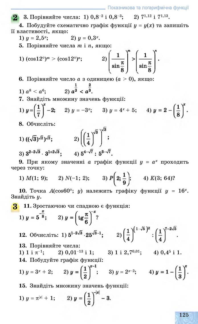 Алгебра 11 клас Істер