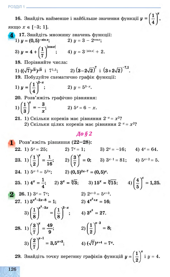 Алгебра 11 клас Істер