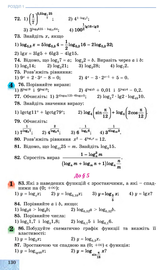 Алгебра 11 клас Істер