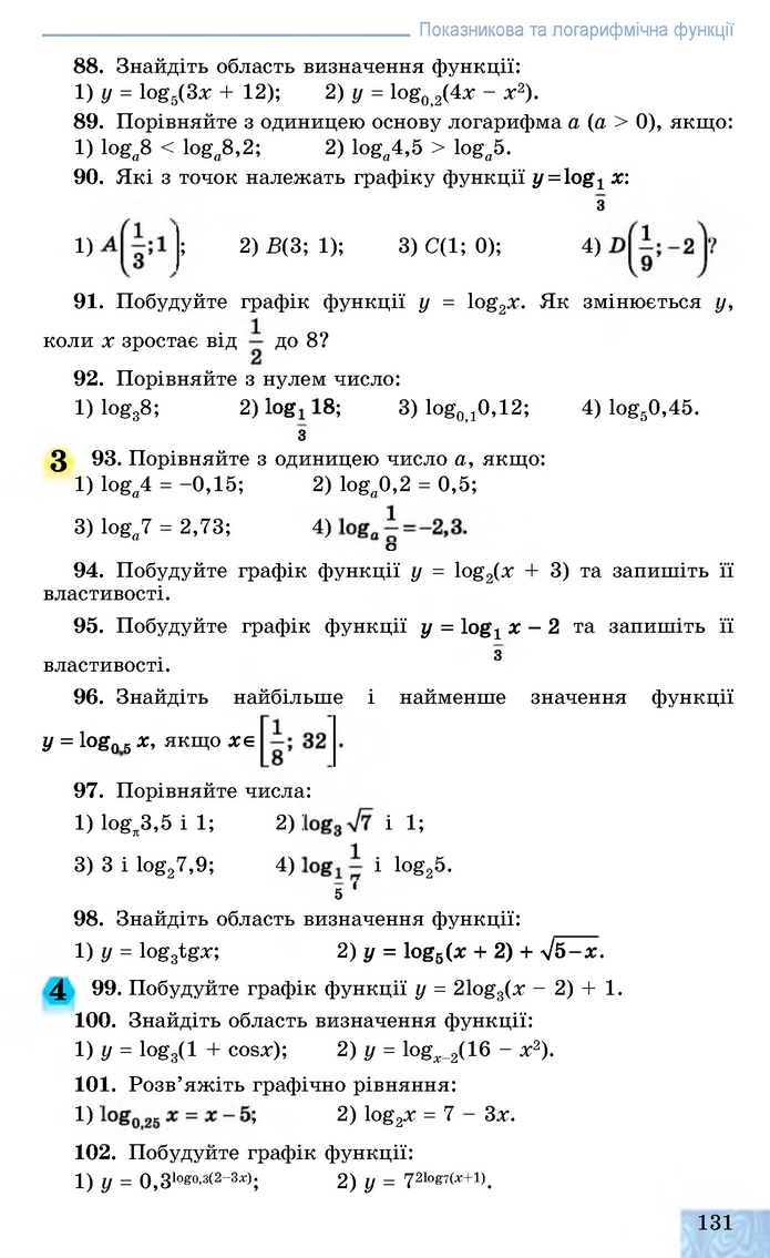 Алгебра 11 клас Істер