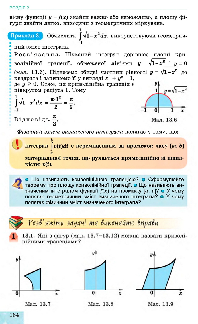 Алгебра 11 клас Істер