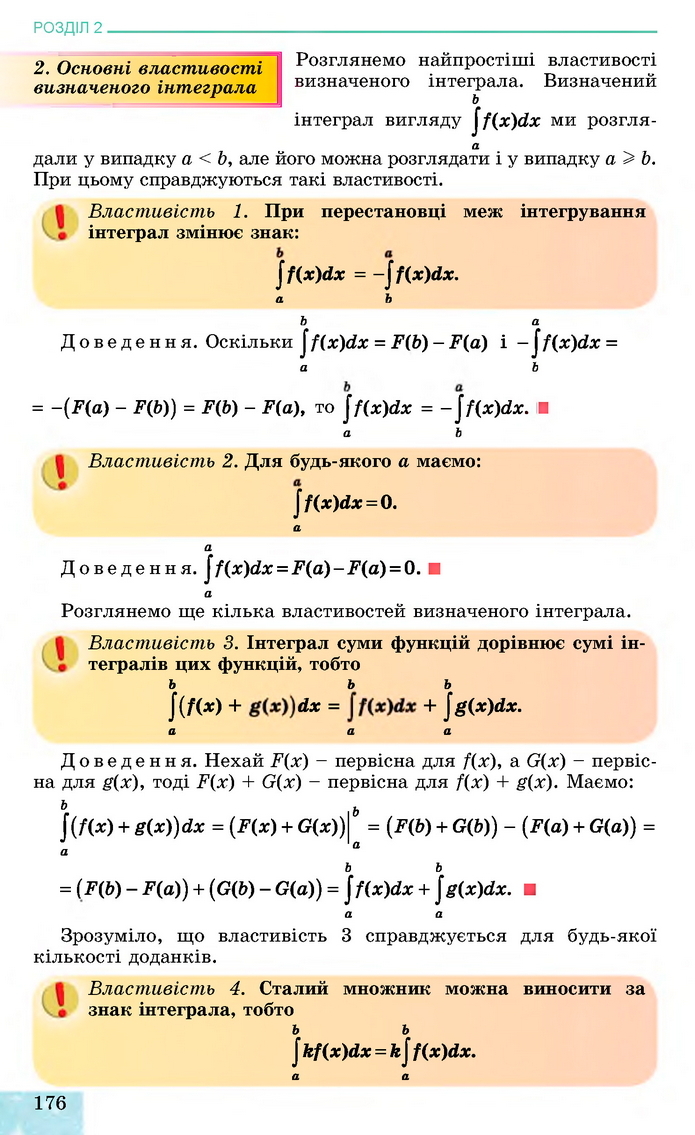 Алгебра 11 клас Істер