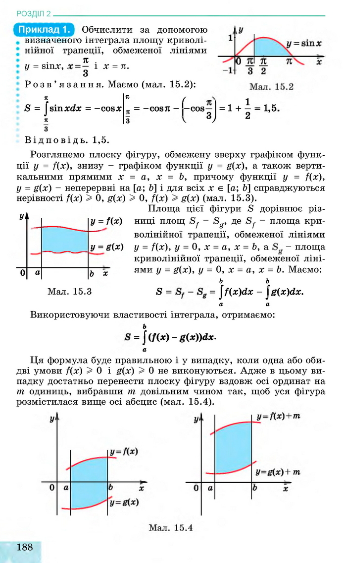 Алгебра 11 клас Істер