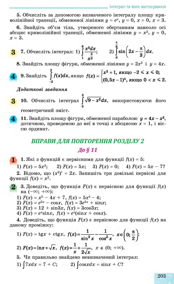 Алгебра 11 клас Істер