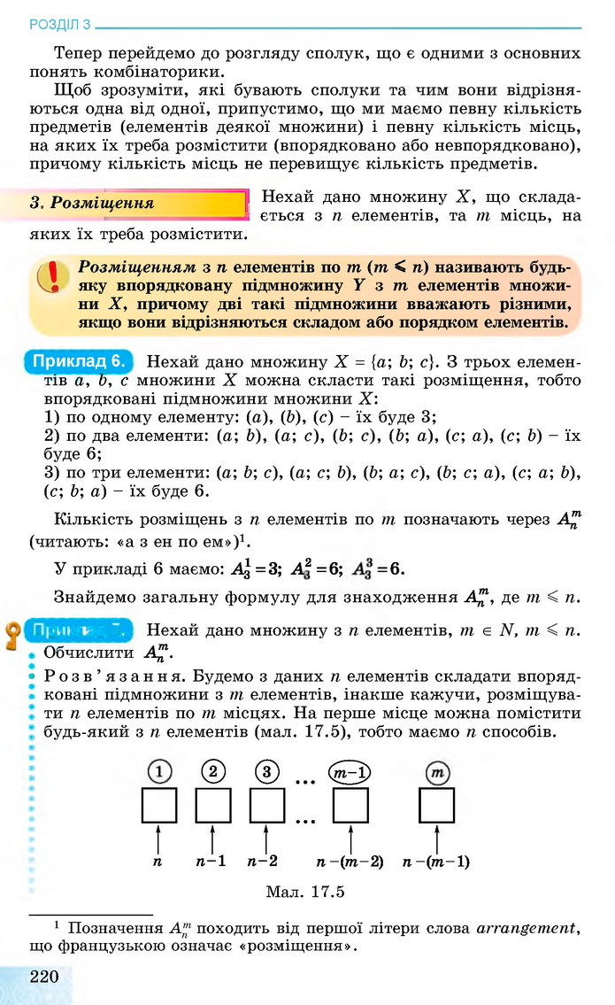 Алгебра 11 клас Істер