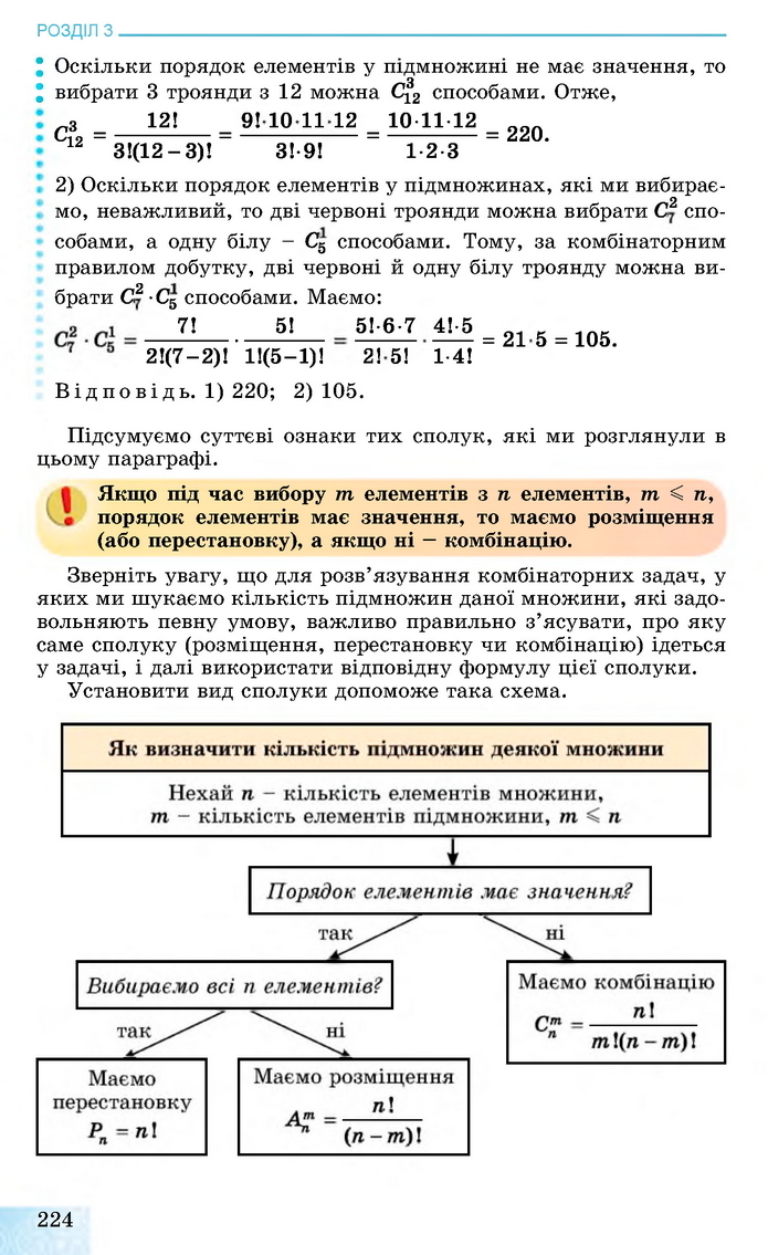 Алгебра 11 клас Істер