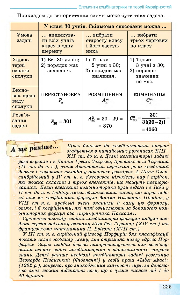 Алгебра 11 клас Істер