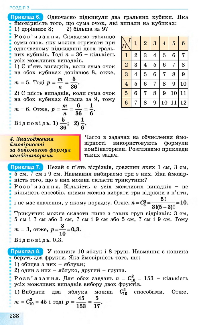 Алгебра 11 клас Істер