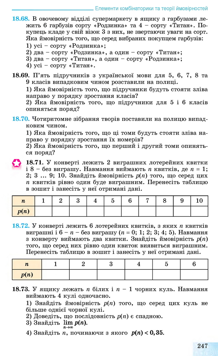 Алгебра 11 клас Істер