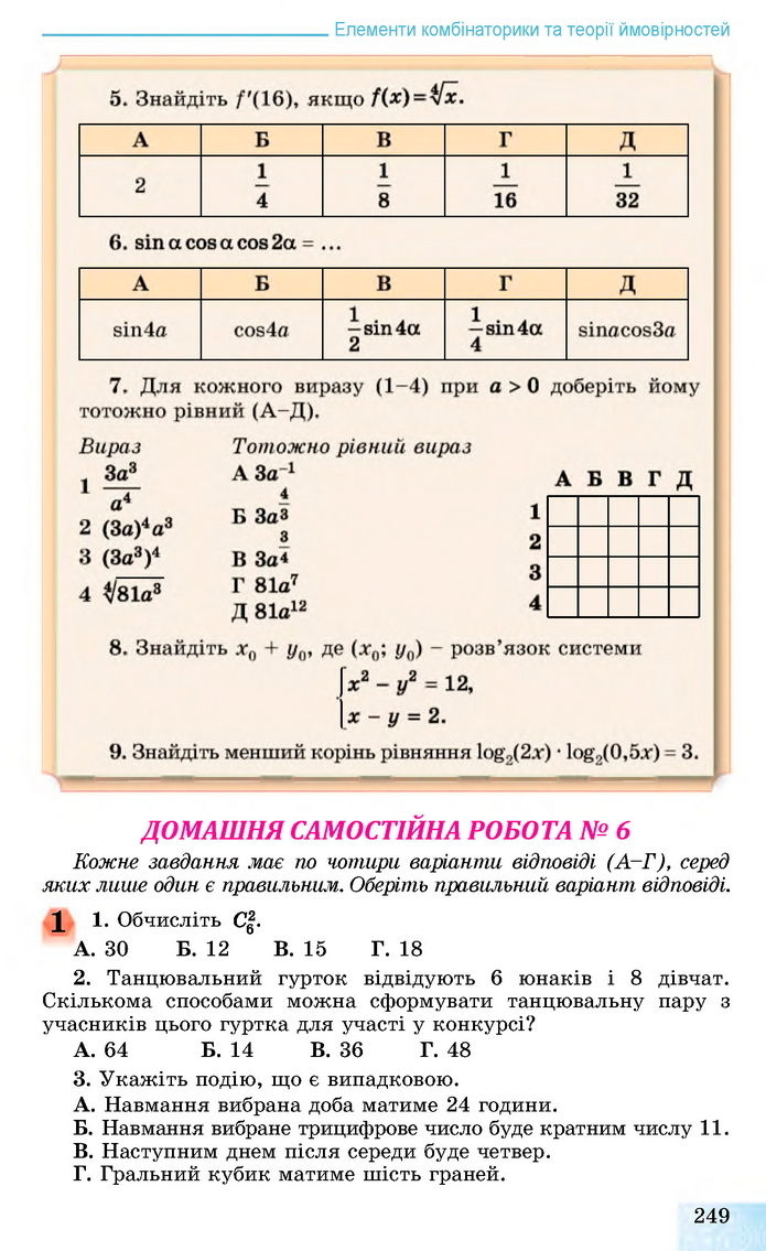 Алгебра 11 клас Істер