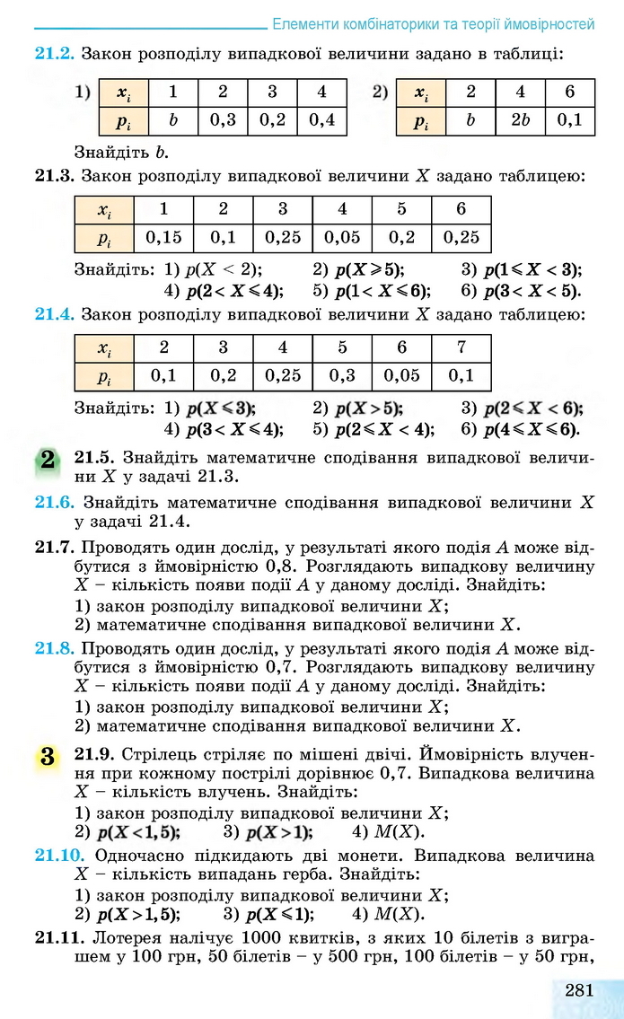 Алгебра 11 клас Істер