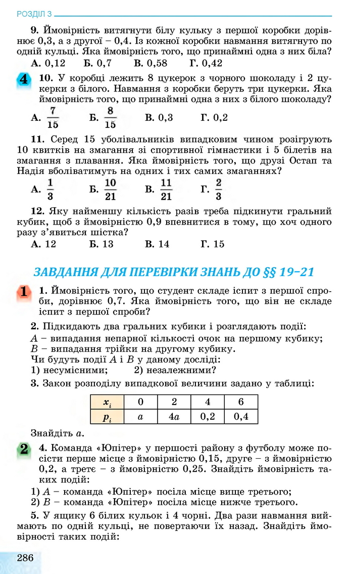 Алгебра 11 клас Істер