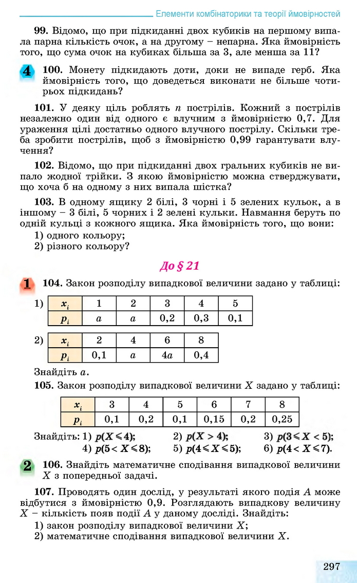 Алгебра 11 клас Істер