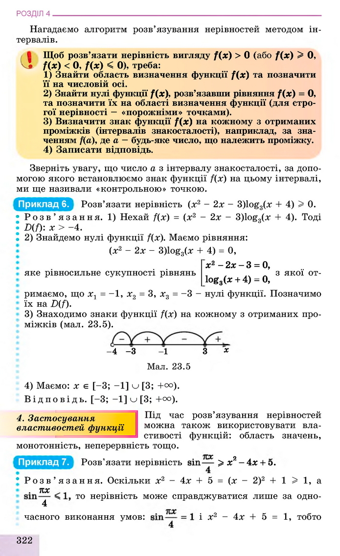 Алгебра 11 клас Істер