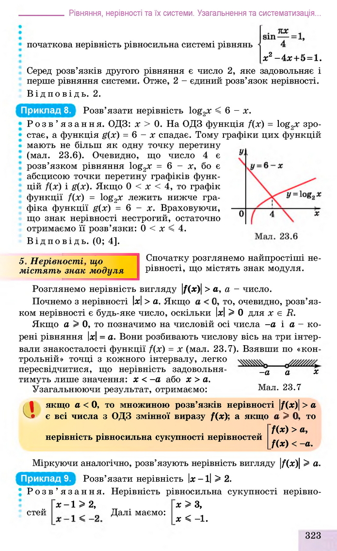 Алгебра 11 клас Істер