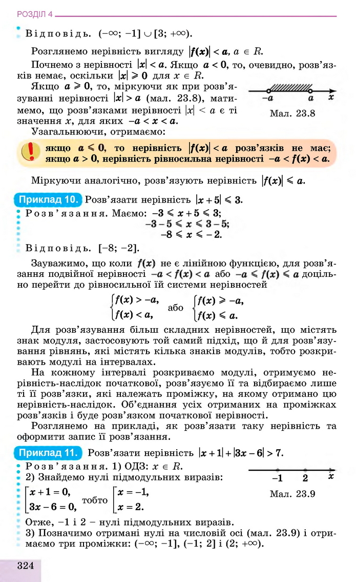 Алгебра 11 клас Істер