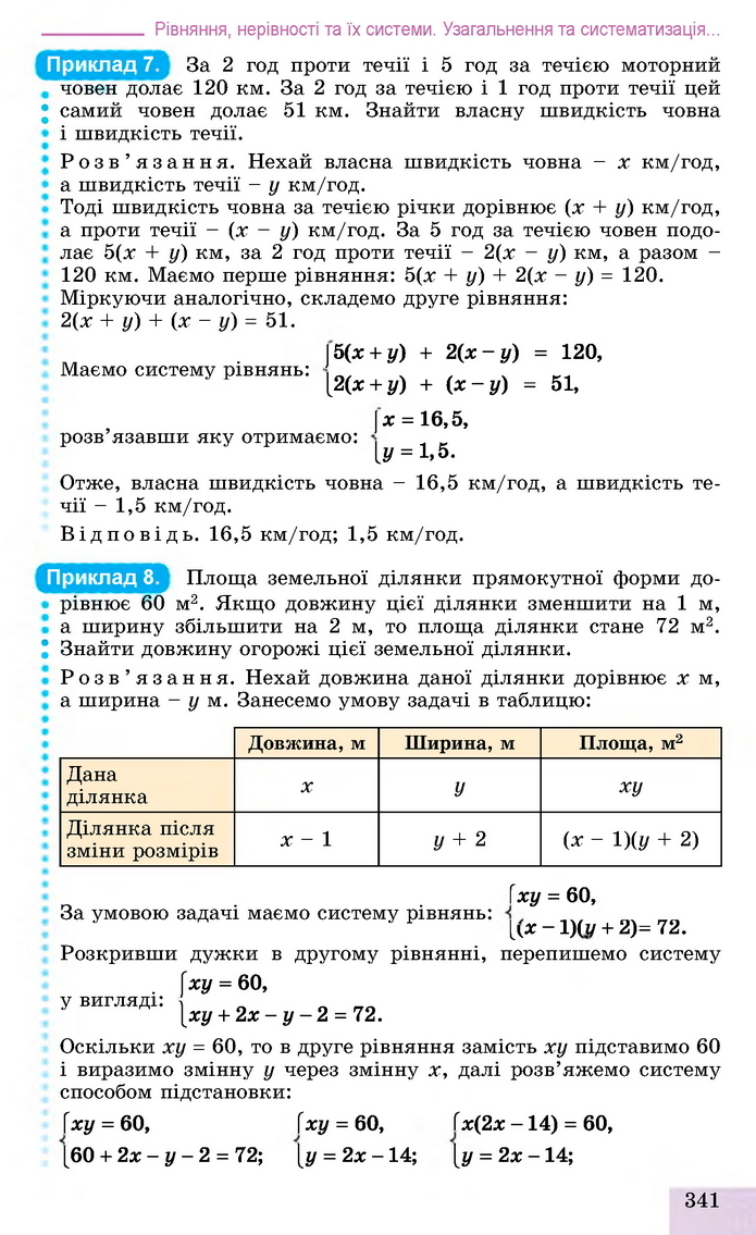 Алгебра 11 клас Істер