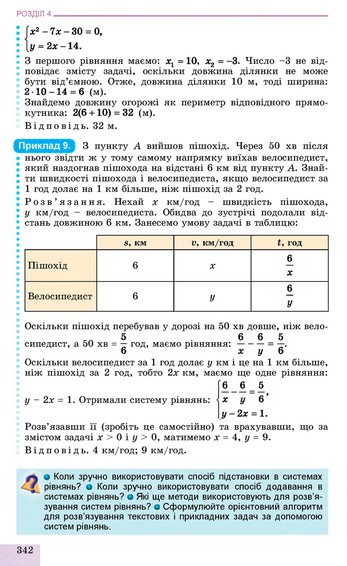 Алгебра 11 клас Істер