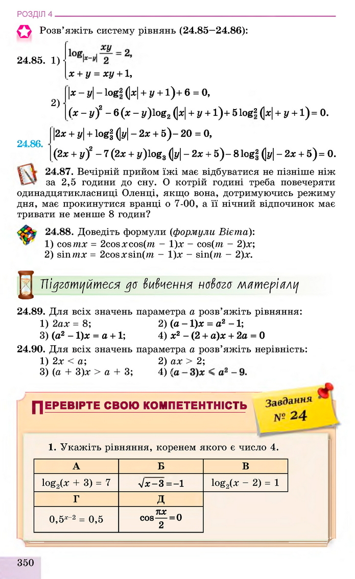 Алгебра 11 клас Істер