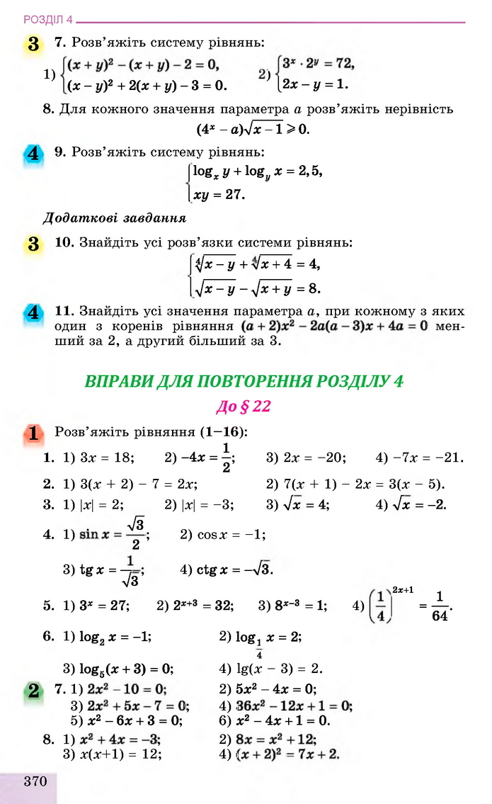 Алгебра 11 клас Істер