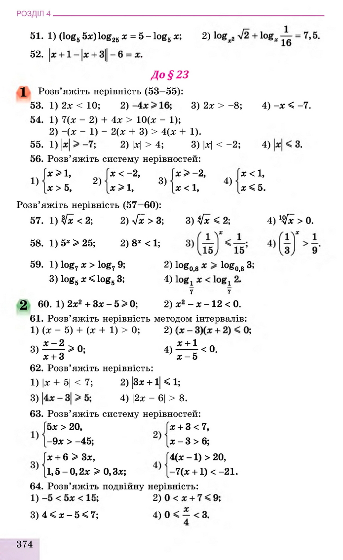 Алгебра 11 клас Істер