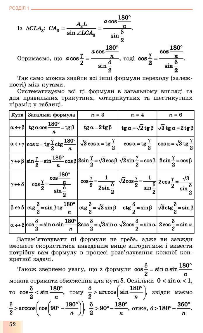 Геометрія 11 клас Істер