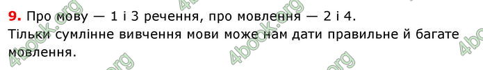 Відповіді Українська мова 8 клас Глазова 2021-2016. ГДЗ