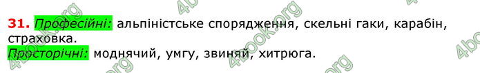 Відповіді Українська мова 8 клас Глазова 2021-2016. ГДЗ