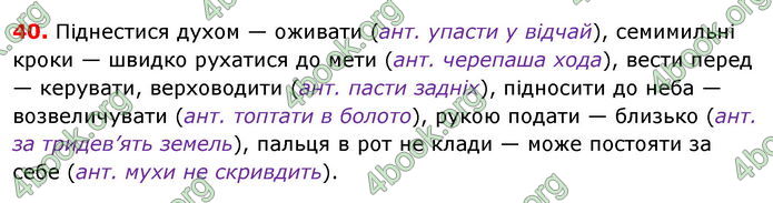 Відповіді Українська мова 8 клас Глазова 2021-2016. ГДЗ