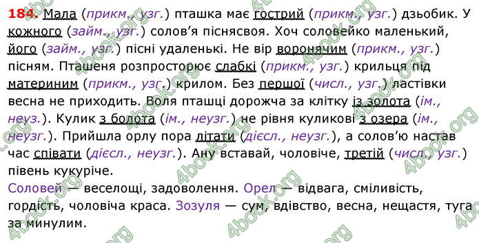 Відповіді Українська мова 8 клас Глазова 2021-2016. ГДЗ