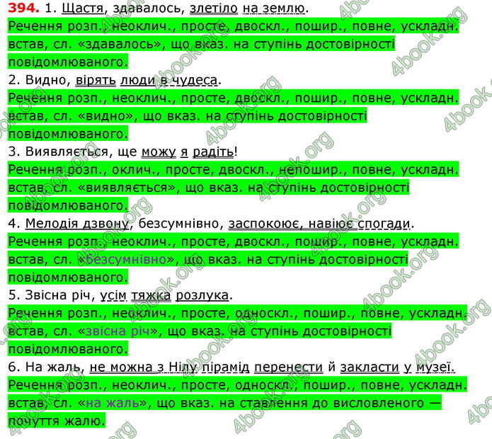 Відповіді Українська мова 8 клас Глазова 2021-2016. ГДЗ