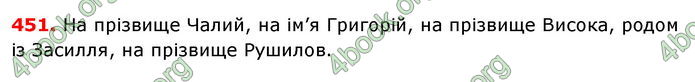 Відповіді Українська мова 8 клас Глазова 2021-2016. ГДЗ