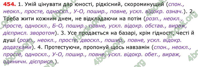 Відповіді Українська мова 8 клас Глазова 2021-2016. ГДЗ