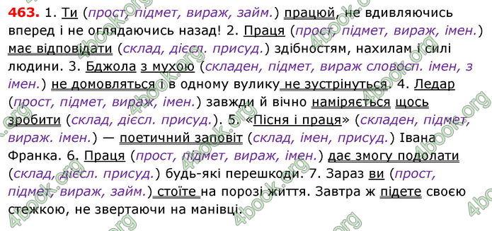 Відповіді Українська мова 8 клас Глазова 2021-2016. ГДЗ