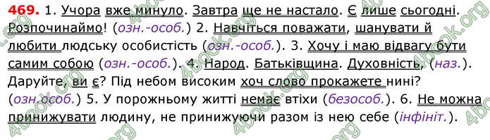 Відповіді Українська мова 8 клас Глазова 2021-2016. ГДЗ