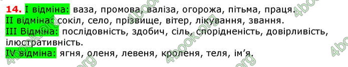 Ответы Українська мова 8 класс Ворон 2016