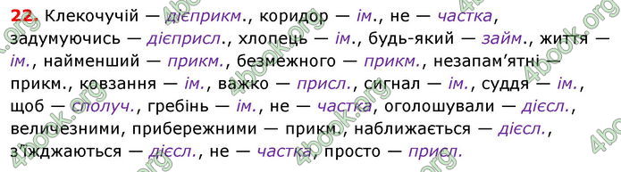 Відповіді Українська мова 8 клас Заболотний 2016