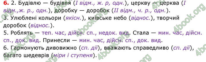 ГДЗ Українська мова 8 класс Заболотний 2016 (Рус.)