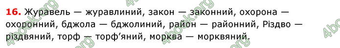 ГДЗ Українська мова 8 класс Заболотний 2016 (Рус.)