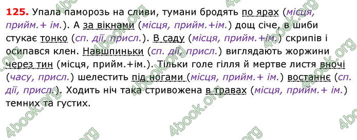 ГДЗ Українська мова 8 класс Заболотний 2016 (Рус.)