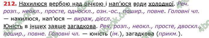 ГДЗ Українська мова 8 класс Заболотний 2016 (Рус.)