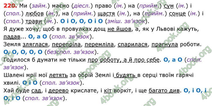 ГДЗ Українська мова 8 класс Заболотний 2016 (Рус.)