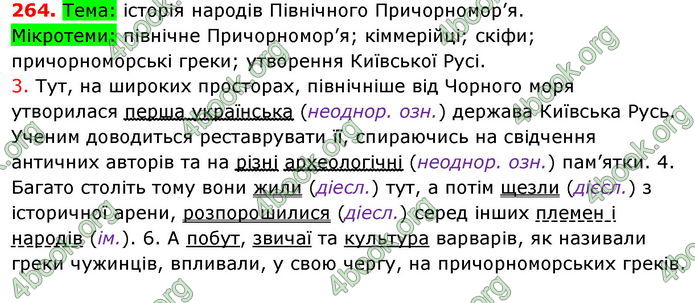 ГДЗ Українська мова 8 класс Заболотний 2016 (Рус.)