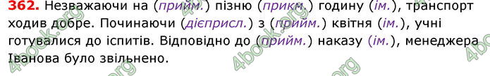 ГДЗ Українська мова 8 класс Заболотний 2016 (Рус.)