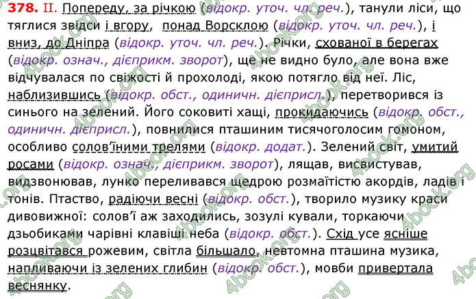 ГДЗ Українська мова 8 класс Заболотний 2016 (Рус.)