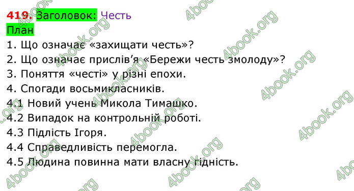 ГДЗ Українська мова 8 класс Заболотний 2016 (Рус.)