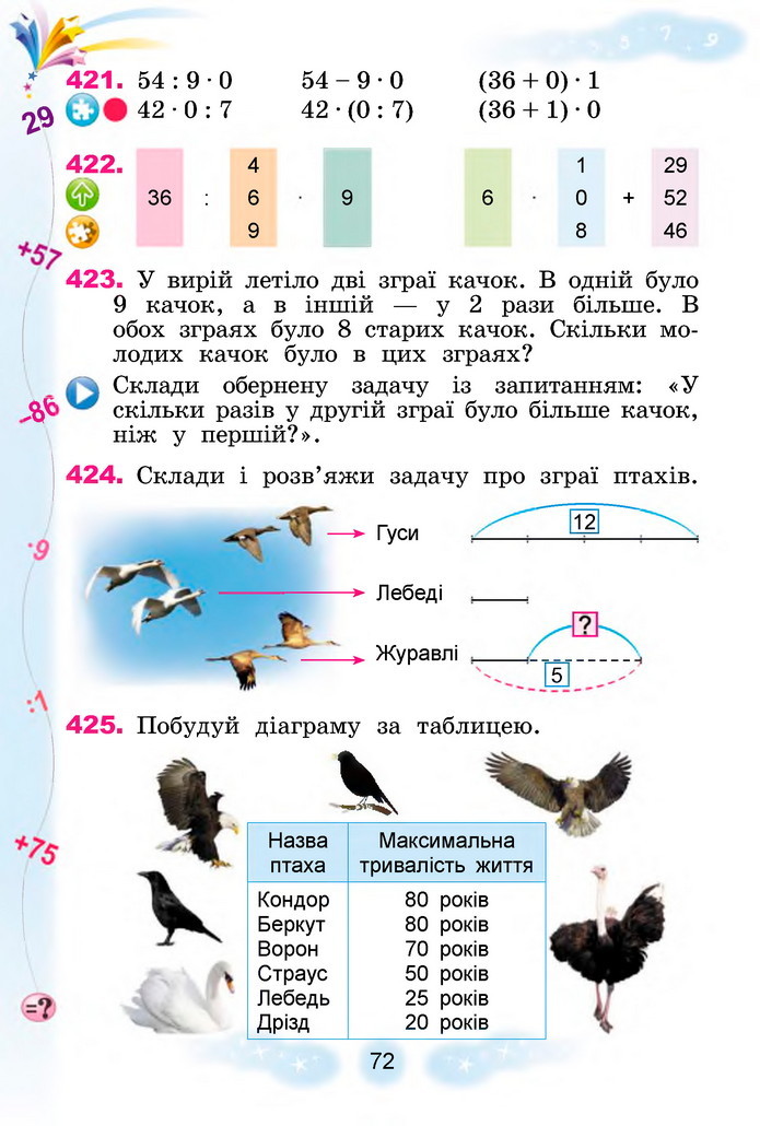 Математика 3 клас Лишенко (1 частина)