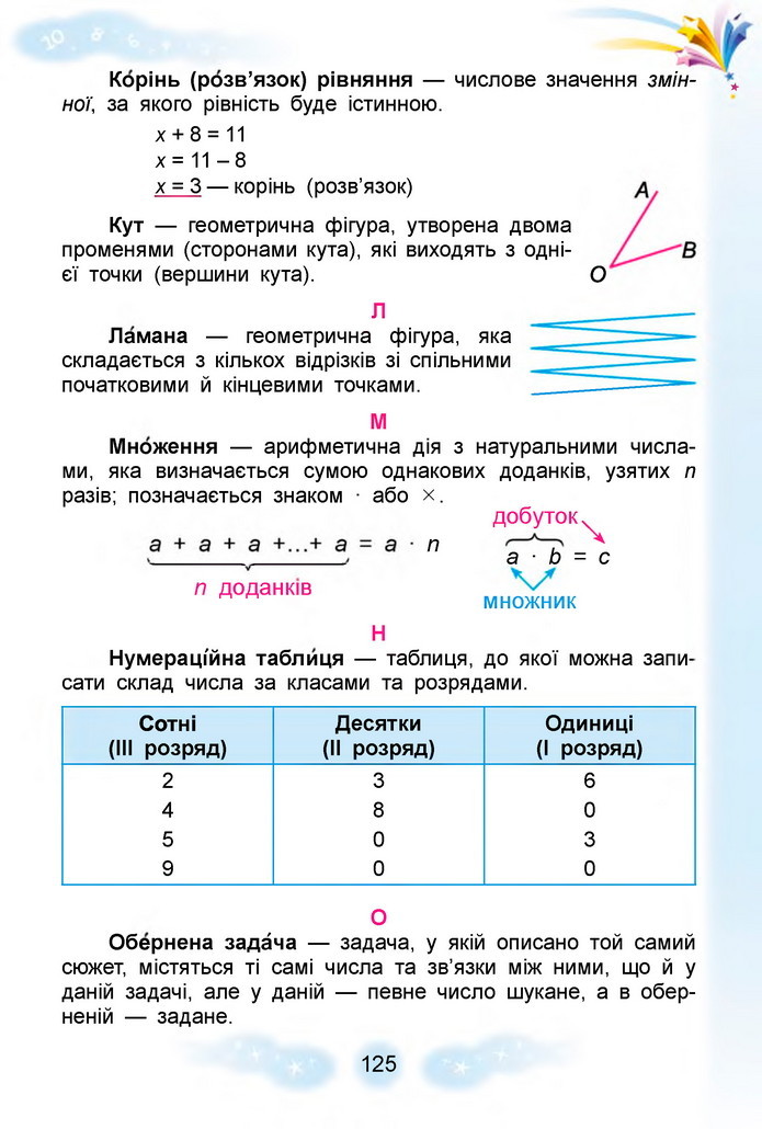 Математика 3 клас Лишенко (1 частина)