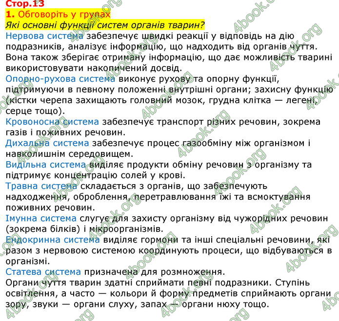 Відповіді Біологія 7 клас Остапченко 2020